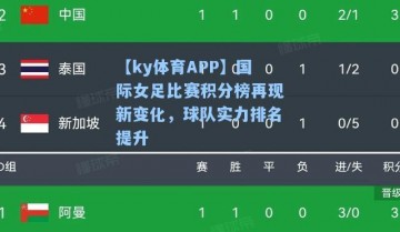 【ky体育APP】国际女足比赛积分榜再现新变化，球队实力排名提升
